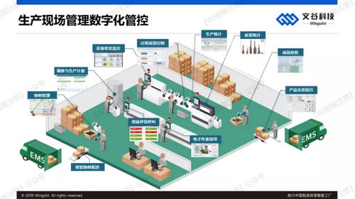人工智能應(yīng)用軟件開發(fā) 賦能中國(guó)制造，探索智能工廠新路徑